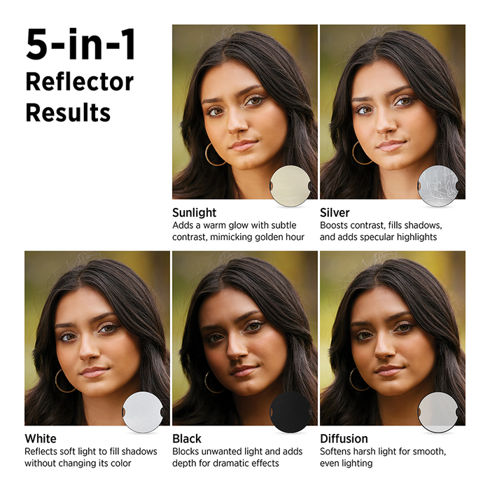 Westcott Illuminator QuickGrip 5-1 Reflector