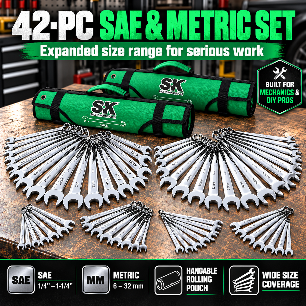 SK Combination Wrench Set,SAE & Metric