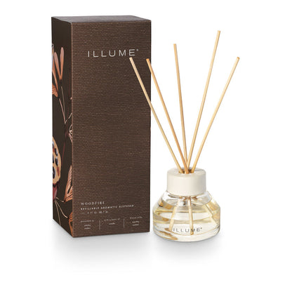 Holiday Scents Diffuser