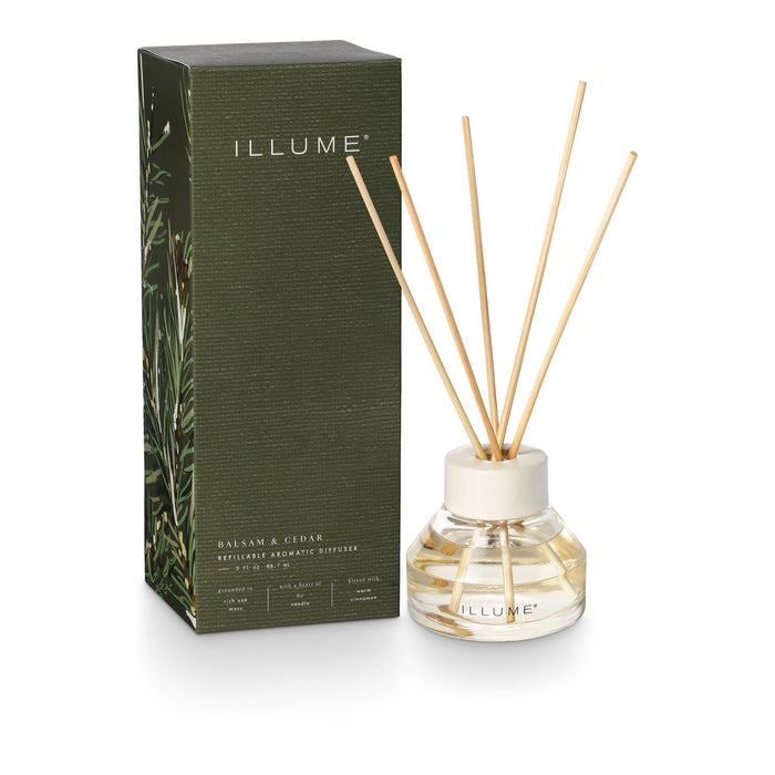 Holiday Scents Diffuser