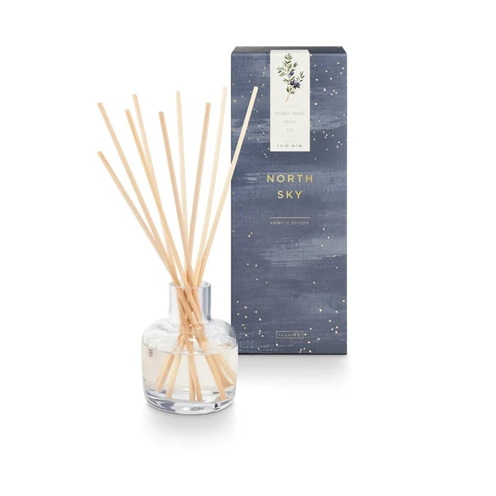 Holiday Scents Diffuser