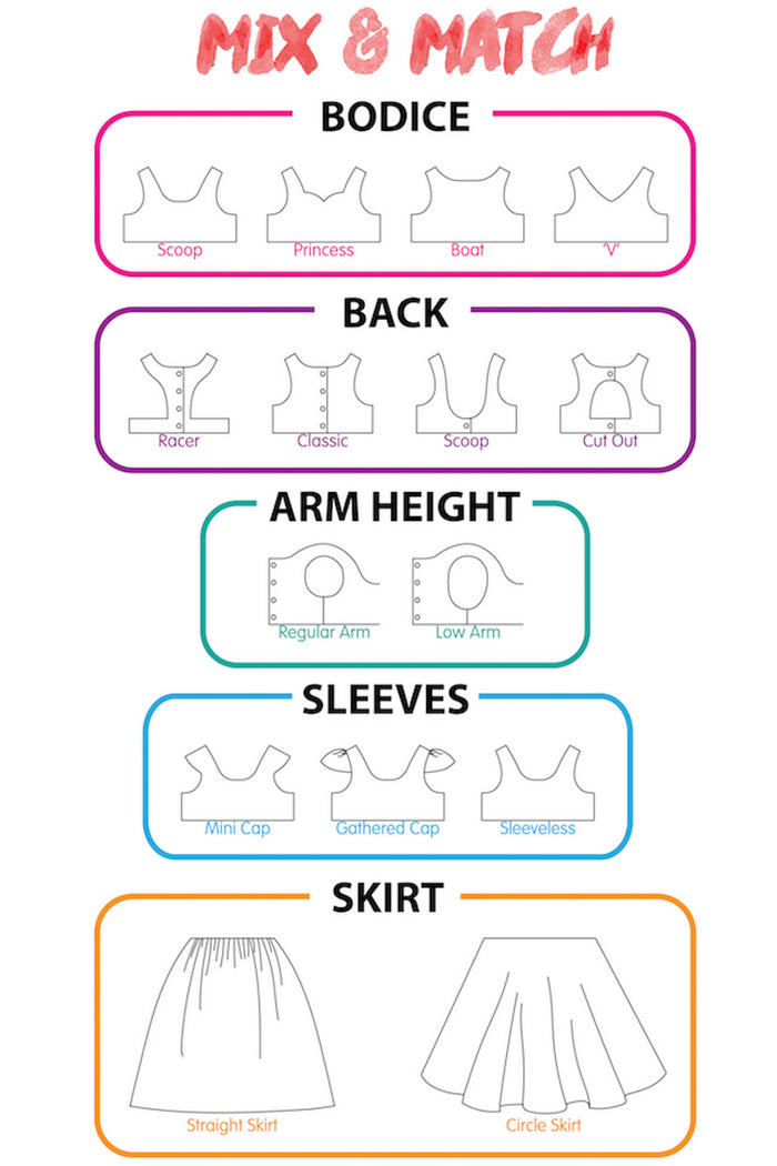 Tea Party Dress Sewing Pattern