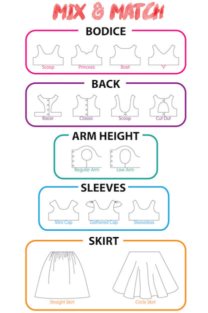 Tea Party Dress Sewing Pattern